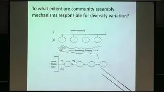 Patrick B Warren | Plenary Lecture 5: Neutral models on island chains: biodiversity measures, an...