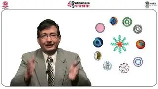 M-30. Preparation of Microspheres