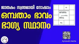 ഒമ്പതാം ഭാവം,ഭാഗ്യ സ്ഥാനം,ജ്യോതിഷ പഠനം, ജാതക വിശകലനം, Learn Astrology malayalam,9th House in kundali