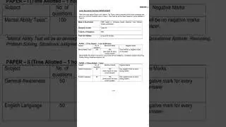 CSIR CECRI Recruitment 14 Junior Secretariat Assistant Junior stenographer Receptionist Vacancies