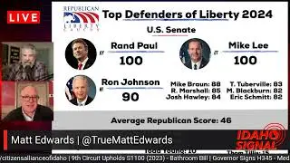 John Dennis, chairman of Republican Liberty Caucus discusses Idaho U.S. Senators and Congressmen