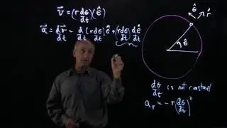 10.1 Circular Motion - Acceleration