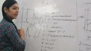 blouse ke back side drafting 😀😀❤️|| 4 dart blouse cutting and stiching#stiching #sewingpatterns