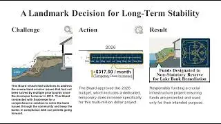 Reflection Lakes Progress Report 2024 2025