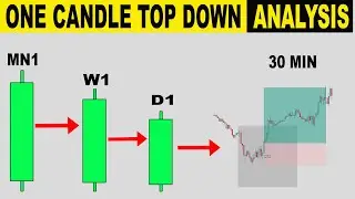 This One Candle Trading Strategy Makes Top-Down Analysis So Simple(learn This)