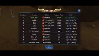Goddess Primal Chaos - Armageddon War - GPC457 Rapture