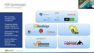 Hadoop Can’t Query? PostgreSQL Features