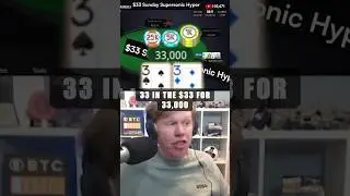Точка зрения 33 в 33 за 33 000