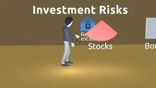 Investment Risks: Overview of risks and risk management strategies