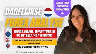 Dagelijkse Forex Analyse: 3 Trade Set Up tegen de trend met uitleg op Timeframe: daily/4H en 1H
