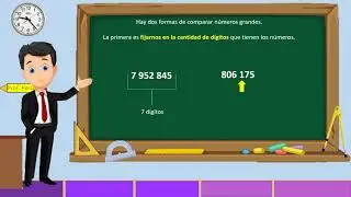 Comparación de números naturales