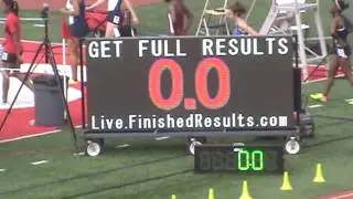Redondo Invitational: Girls 100 Heat 7