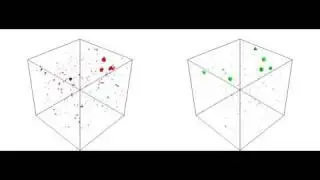 Oscillons in a 3d expanding universe
