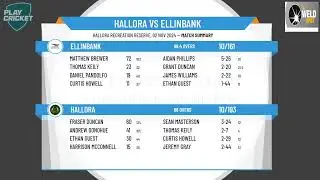 HALLORA v ELLINBANK