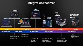 Прямой эфир Josh G. CEO JEDSTAR Gaming 10.08.2023