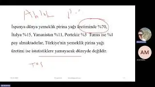 pirina yağı