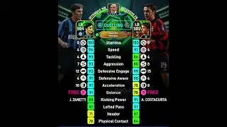 efootball zanetti vs costacurta comparison #efootball2024 #pes #efootball2026
