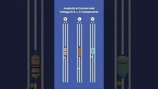 Current & Voltage Analysis in RLC Circuit | AC Response of Resistor, Inductor, Capacitor Explained