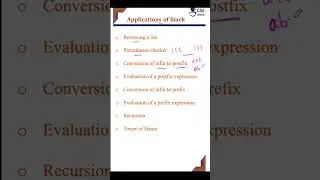 Applications of Stack #csegurushorts #stack #datastructure #shortvideo #shorts #short #shortsfeed