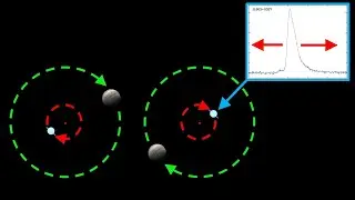 Using Pulsar Timing to Detect Exoplanets Around Pulsars