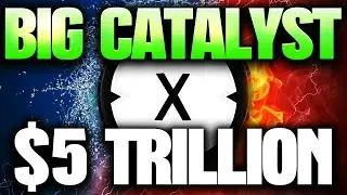 XinFin Network | MASSIVE SWIFT CATALYST | $3-$5 Trillion Primed | XDC Institutional Adoption