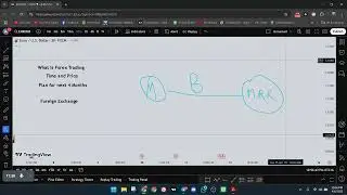 Market Structure Mastery Uncovered - মার্কেট স্ট্রাকচার & Order Flow  | ICT Trading, Smart Money