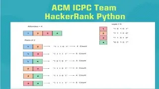 HackerRank # ACM ICPC Team (Python)
