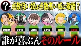 【チーム戦】点数が自分より高い人には敬語で話さないといけない地獄のチームが出来上がった(ﾉω`)【マリオカート ワールド/Mario Kart World】