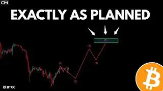 BITCOIN: Price Is Reacting Exactly As Planned (Continuation Ahead) - BTC Price Prediction Today