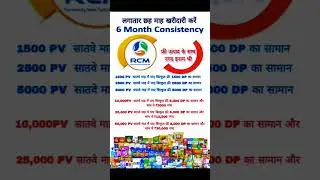 consistency plan RCM business#shortvideo #rcm #👍💞