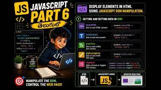 #6 Learn innerHTML, textContent, innerText, style & classList in JavaScript DOM Manipulation
