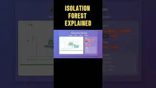 Isolation Forest explained #datascience #outliers