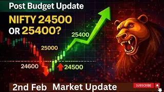 Post Budget Market Update | Nifty & Bank Nifty Weekly Outlook | Gold & Silver View