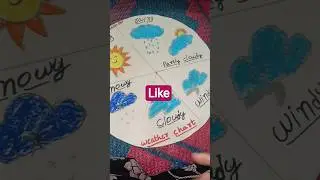 Jaswin School project, weather chart for 1st class students#weather #project