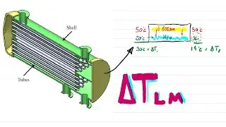 Calculating size of Heat Exchangers - LMTD - W6Q1