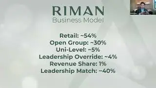 RIMAN Comp Plan Training Video -DANY BAE (PRESIDENT SALE OF NORTH AMERICA)