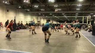 Red River Classic 2019
