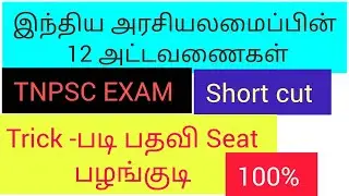 இந்திய அரசியலமைப்பின் 12 அட்டவணைகள் எளிய விளக்கம் Shorttricks