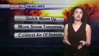 Web Weather 12/11/2017