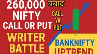 NIFTY Expiry16 Dec 25900 Strong Support Upside 26150&ndash;26200 BANKNIFTY Uptrend#yt #shortsfeed #nifty 