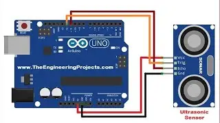 How to measure distance using ARDUINO UNO 