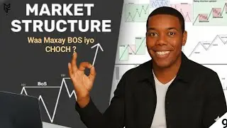 Crypto Technical Analysis Master Class Afsomali| Lesson 9 | Market Structure BoS & CHoCH Full Course