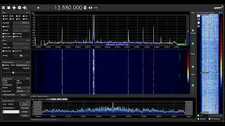 TWR Africa (Eswatini) 13580 kHz in Moscow