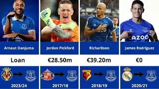 EVERY Everton Transfer Signing (2000-2026)