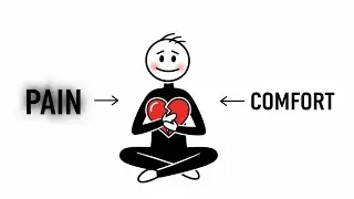 Why pain feels like comfort