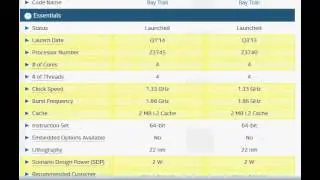 Intel Atom Z3745 Vs Z3740