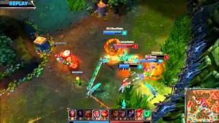 Amateur Gaming- NA 2013- LCS XDG vs C9