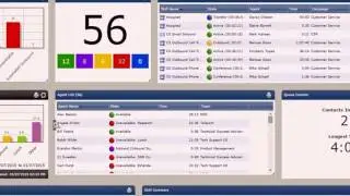 customer call center software