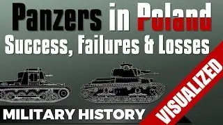 Panzers in Poland 1939 &ndash; Success, Failures & Losses