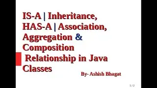 IS-A | Inheritance, HAS-A | Association, Aggregation & Composition Relationship in Classes Java #30